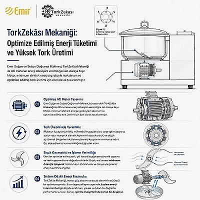 Emir 13 Litre, 4 Bıçaklı Soğan Doğrama Makinesi EM 18 - 5